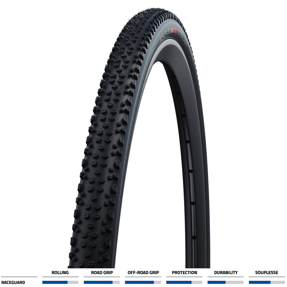 X-One Allround RaceGuard Fold TLE