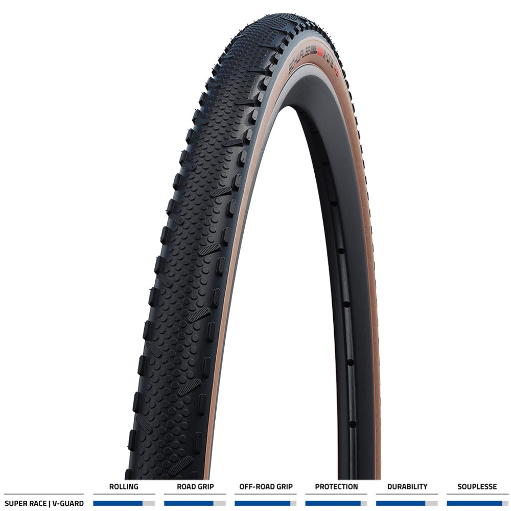 X-One RS Evo V-Guard TLE Folding