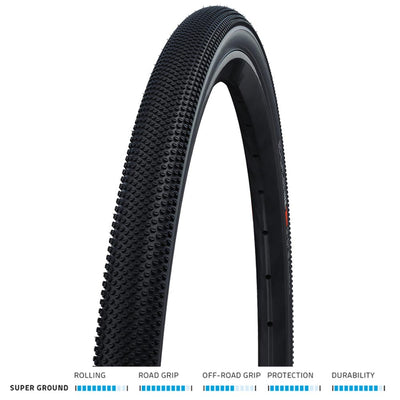 G-One Allround Evo Super Ground TLE Folding
