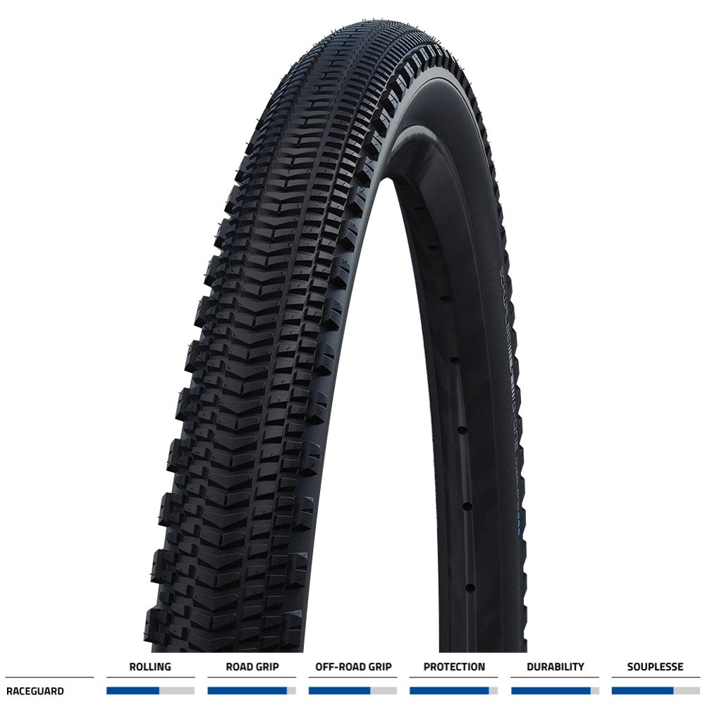 G-One Overland 365 Raceguard TLE