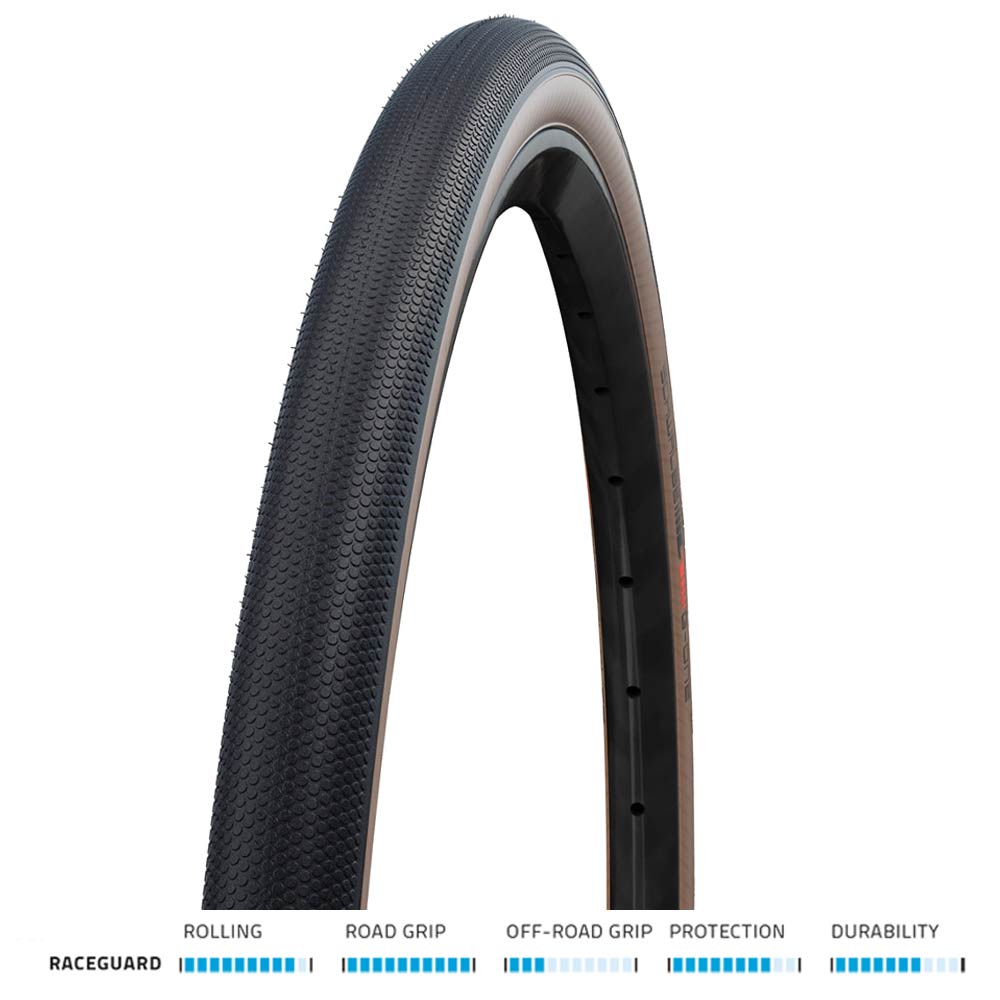 G-One Speed Raceguard TLE Folding