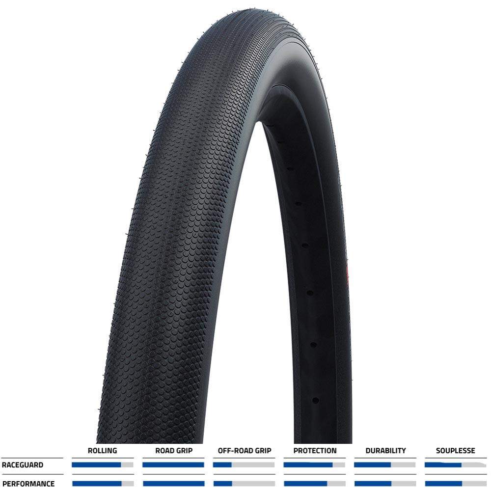 G-One Speed Raceguard TLE Folding