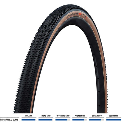 G-One R Evo Super Race V-Guard Folding TLE