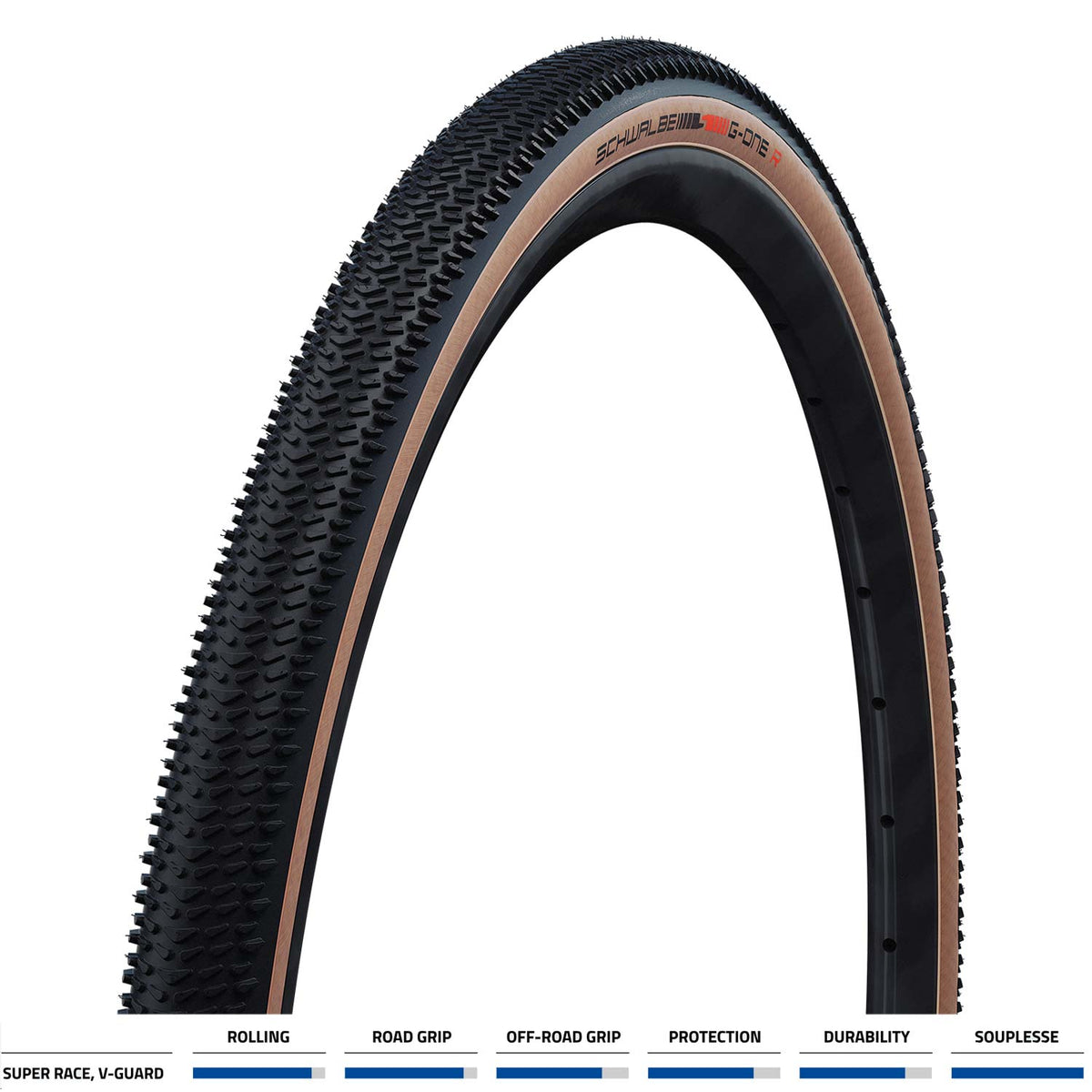 G-One R Evo Super Race V-Guard Folding TLE