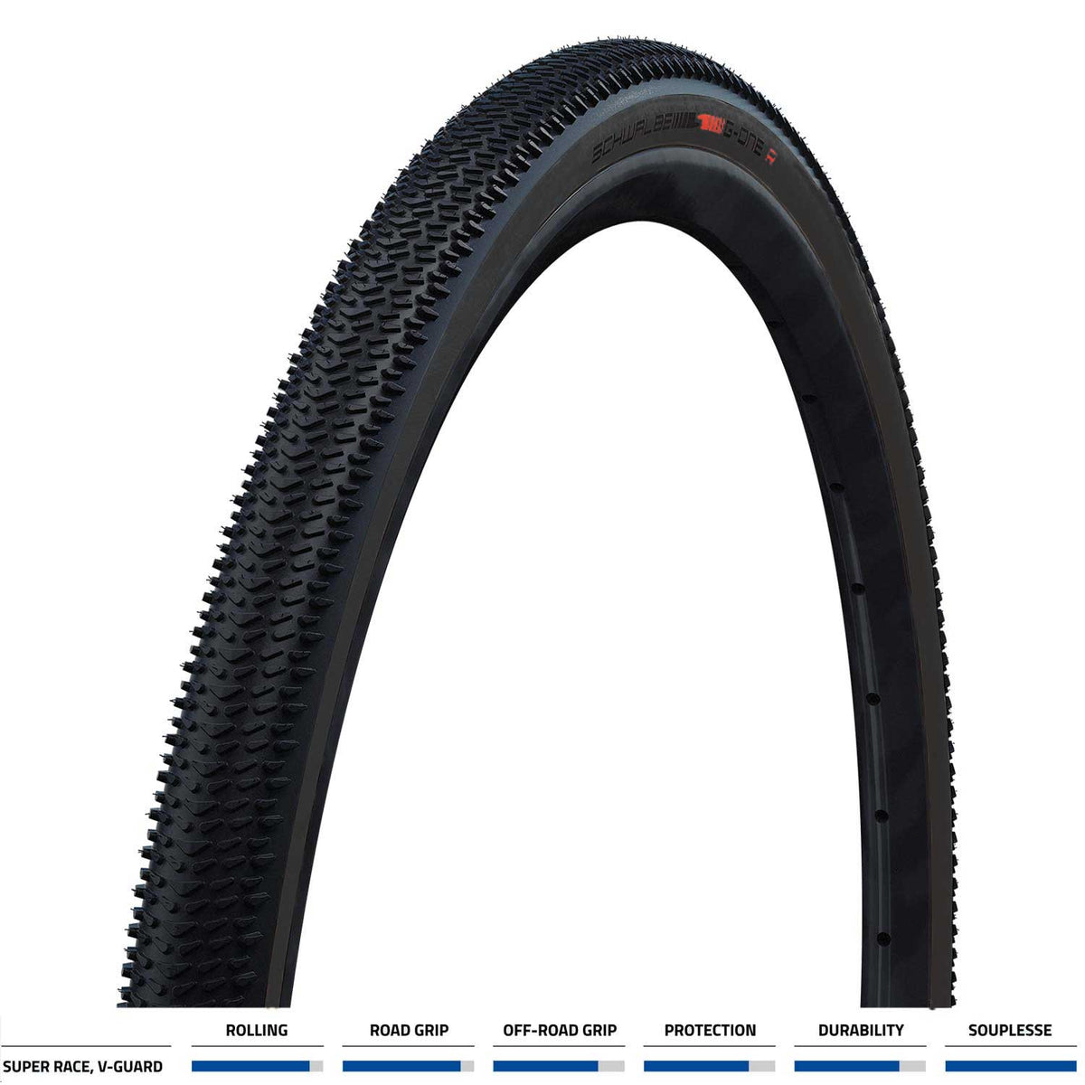 G-One R Evo Super Race V-Guard Folding TLE