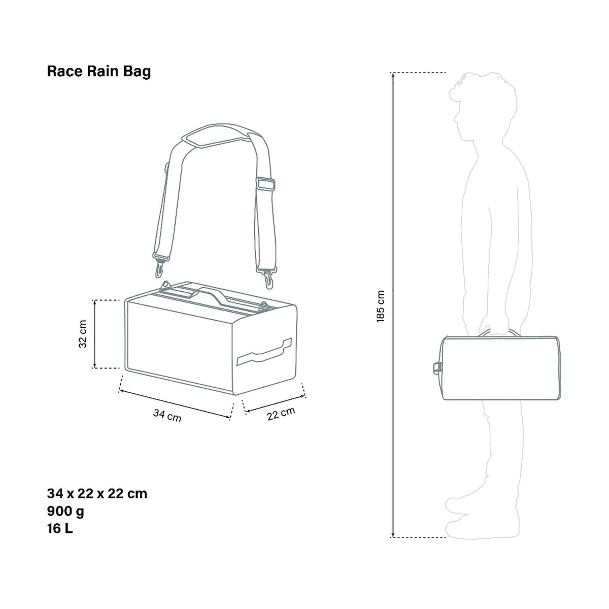 Race Day Gear Bag