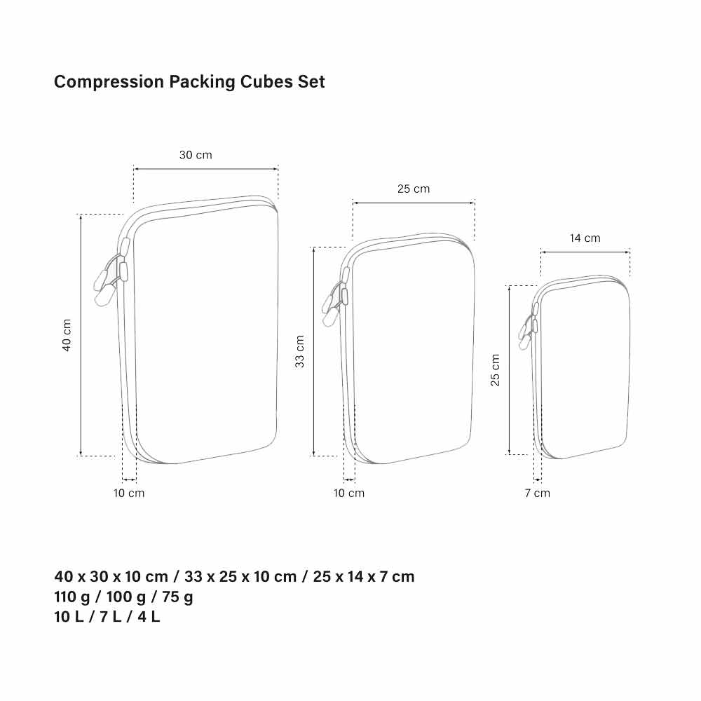 Compression Packing Cubes Set