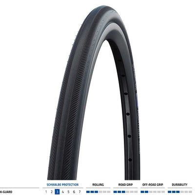 RightRun K-Guard