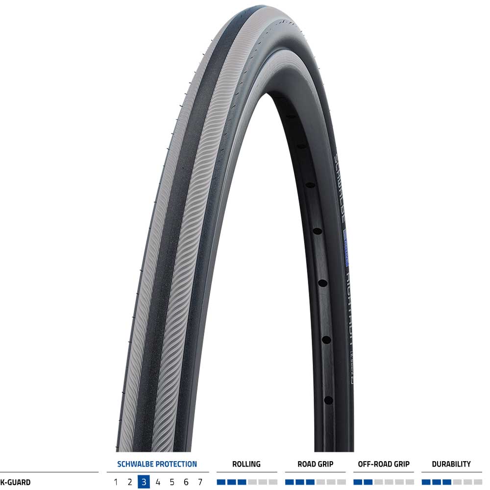 RightRun K-Guard