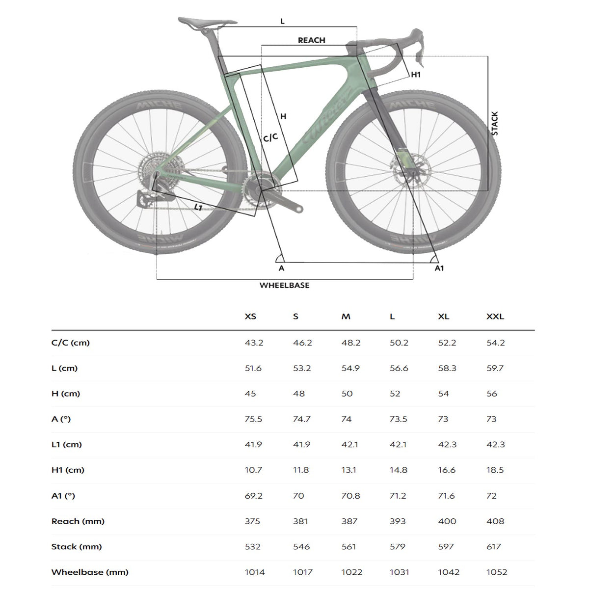 Rave SLR ID2 GRX Di2 Graff Aero Black Bike