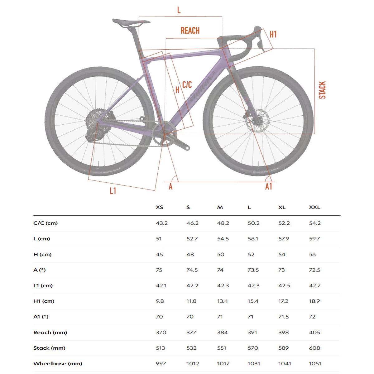 Rave SLR Ultegra Di2 Purple Bike