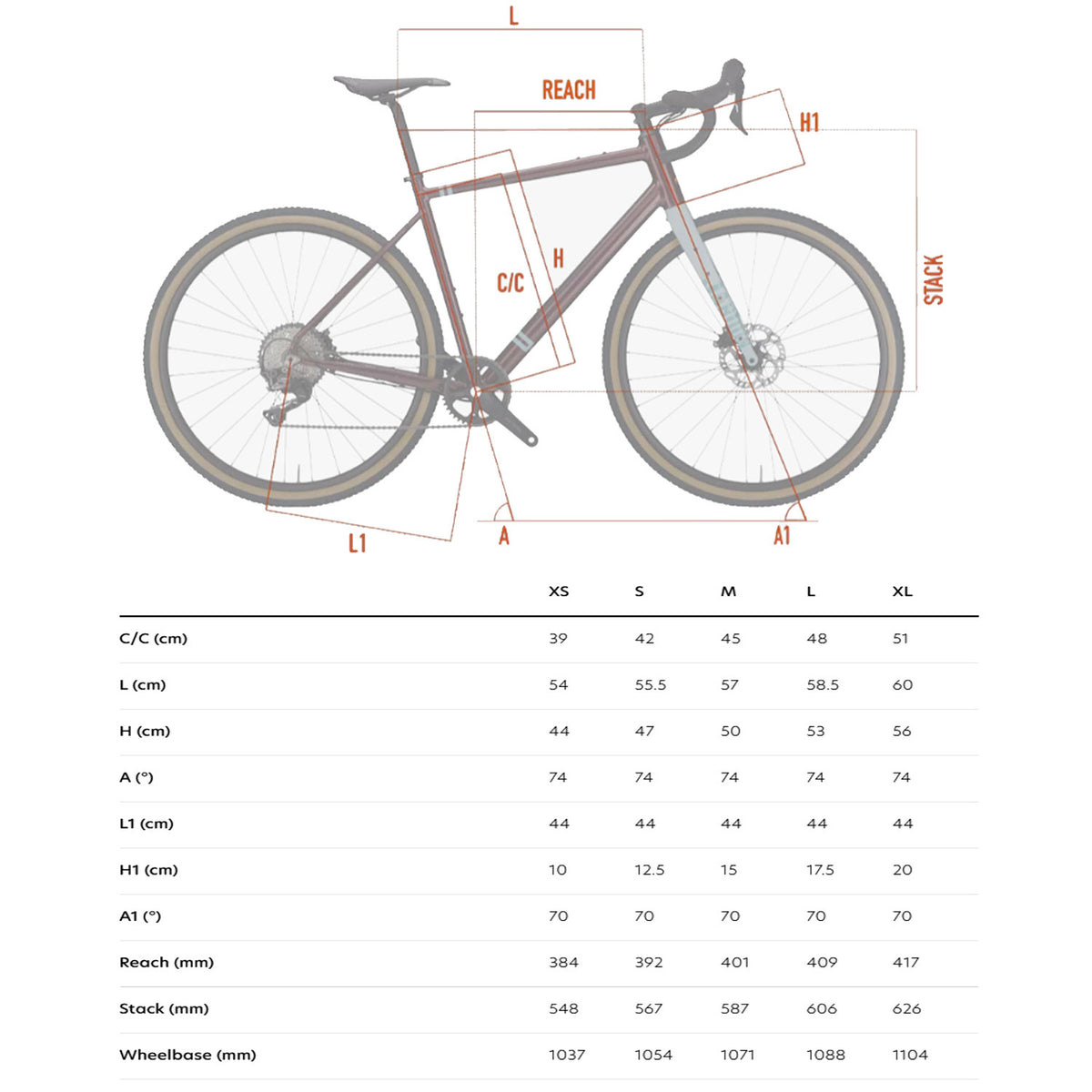 Jaroon GRX Sand Green Bike