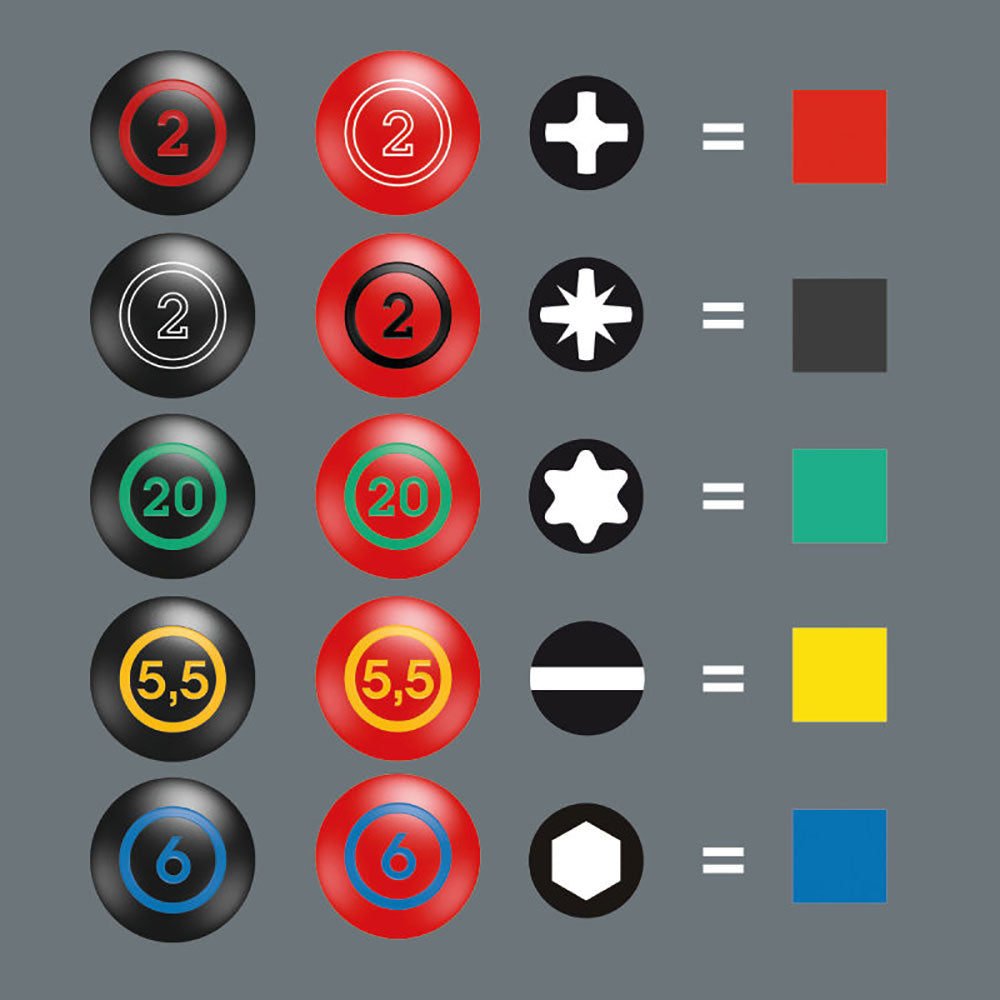 355PZ Screwdriver Kraftform Plus