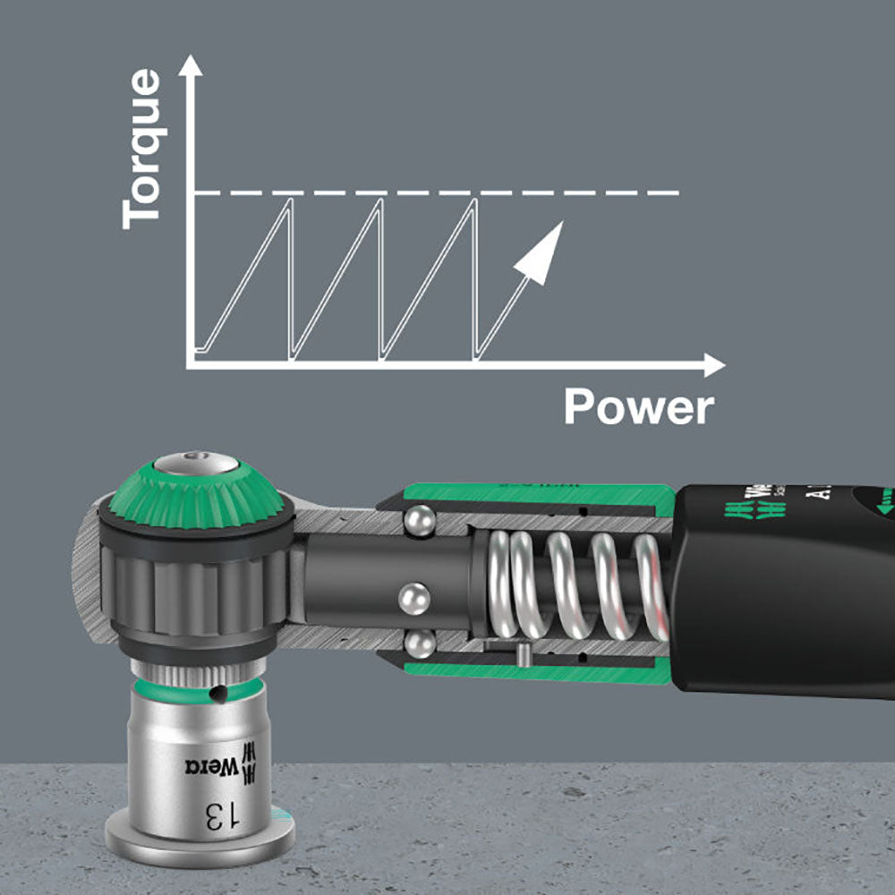 Safe-Torque A 1 Wrench 2-12 Nm 1/4 Squ Drive