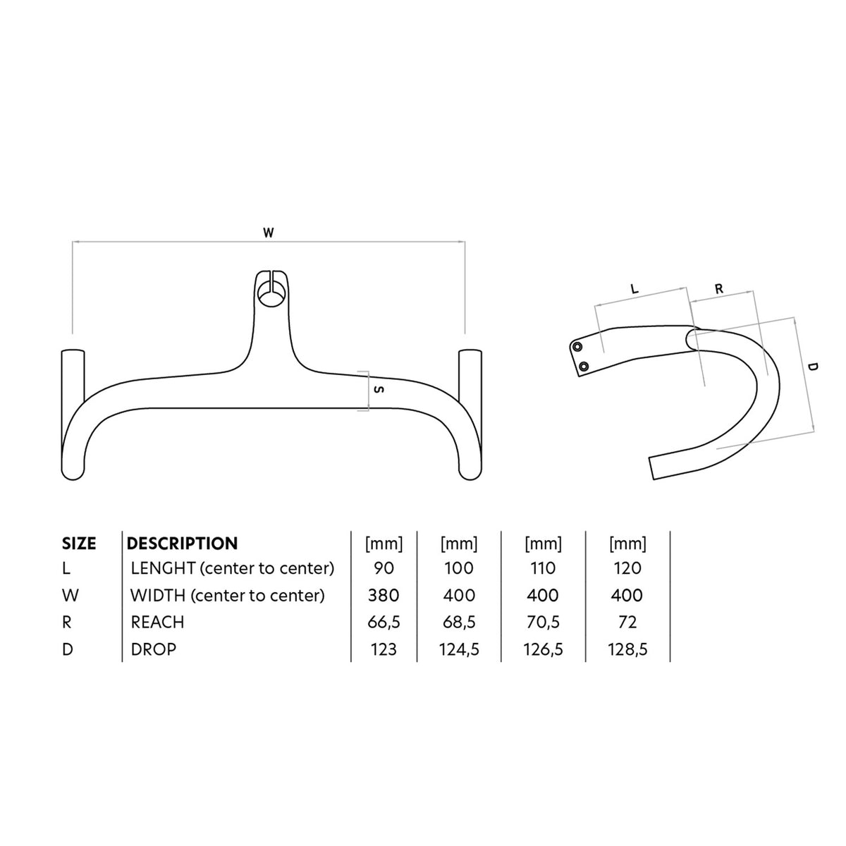 Z-Bar Integrated Handlebar