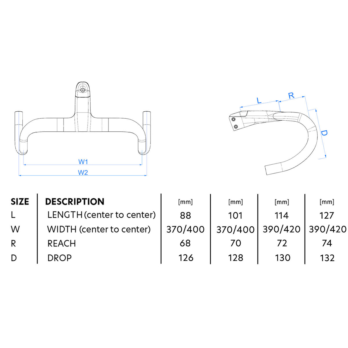 F-Bar Integrated Handlebar